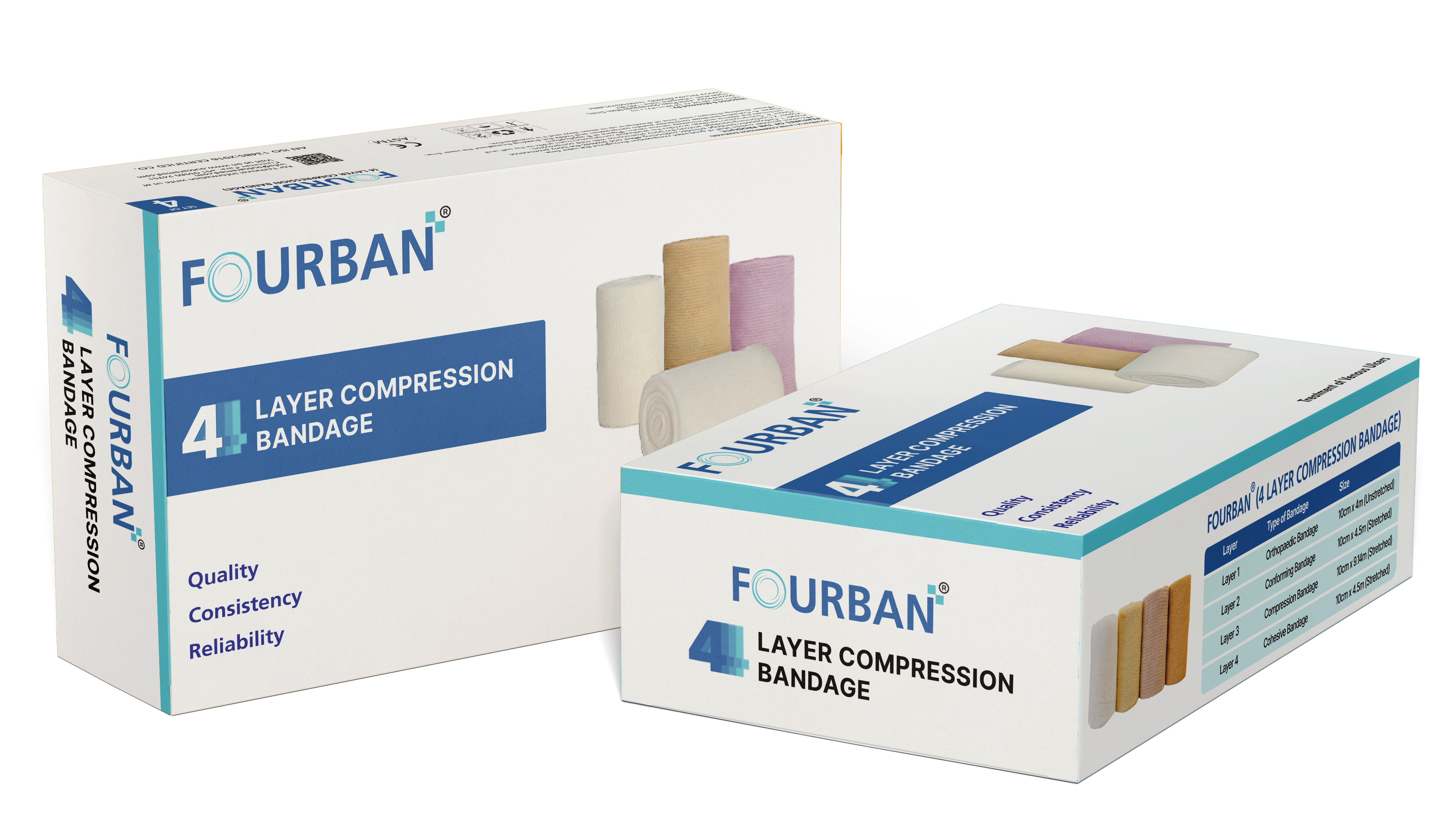 Fourban